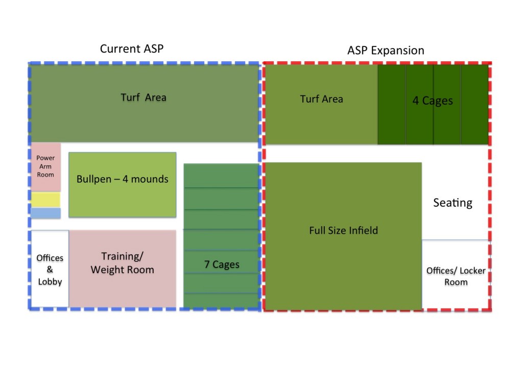 ASP 2015